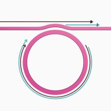 schematic structure of ring resonator with pulley coupler