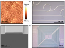 As fabricated devices