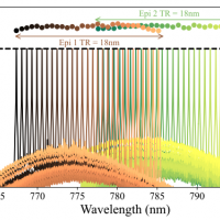 Heterogeneous 780 nm narrowlinewidth tunable laser